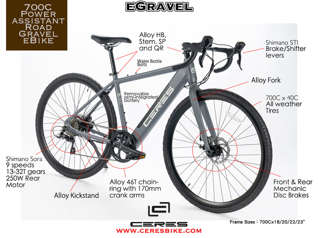 Ceres eGravel 1